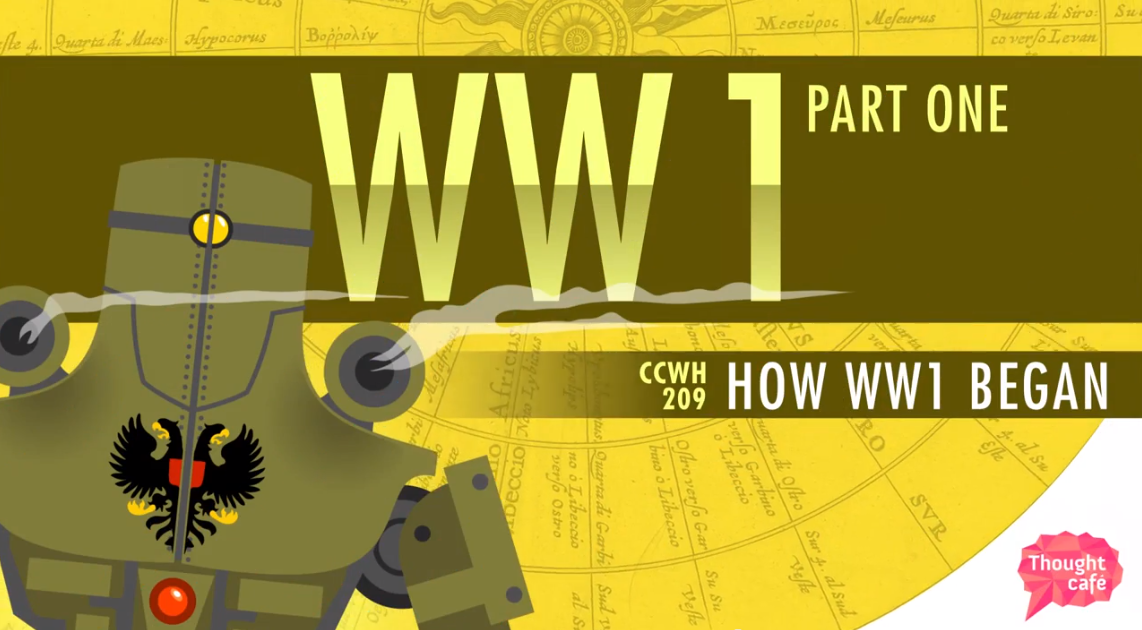 How Ww1 Started how-ww1-started